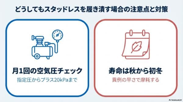 どうしてもスタッドレスを履き潰す場合の注意点と対策