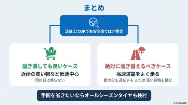 まとめ|夏にスタッドレスタイヤを履き潰すのは問題ない?高速の危険性と車検基準