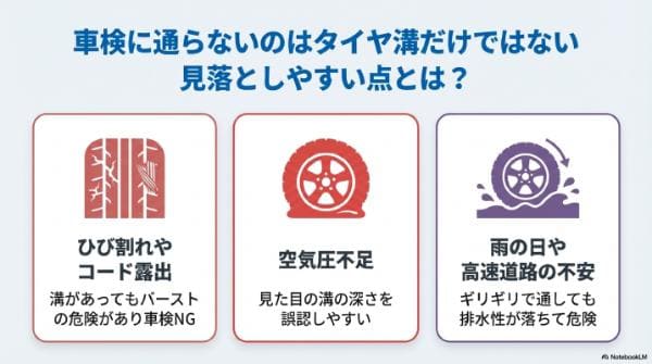 車検に通らないのはタイヤ溝だけではない｜見落としやすい点とは？