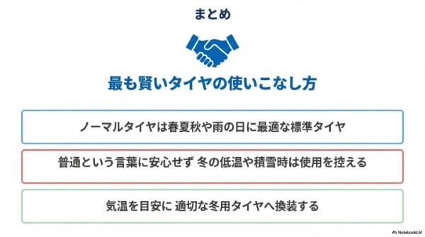 まとめ｜ノーマルタイヤ（夏タイヤ・サマータイヤ）とは？特徴とメリット・デメリット