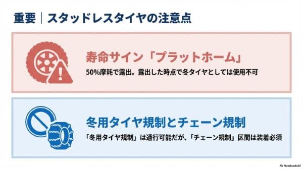 重要｜スタッドレスタイヤの注意点