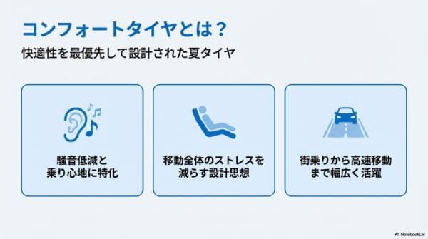 コンフォートタイヤとは？