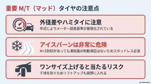重要｜M/T（マッド）タイヤの注意点