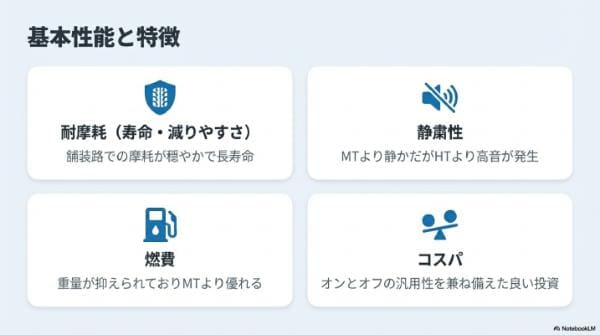 基本性能｜A/T（オールテレーン）タイヤの寿命・燃費・静粛性などの特徴