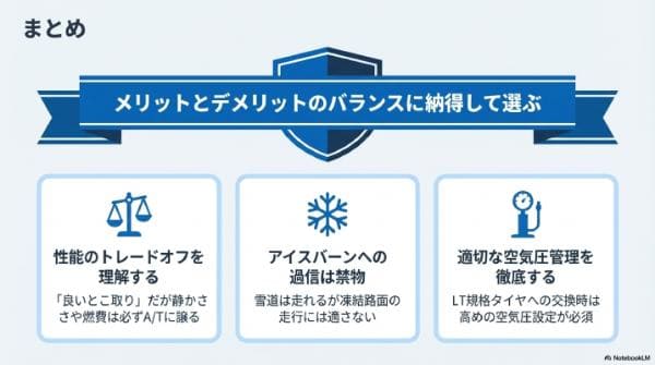 まとめ|R/T(ラギッドテレーン)タイヤとは?雪道・燃費・静粛性の性能やメリット・デメリット