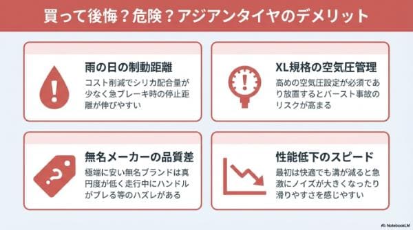 買って後悔？危険？アジアンタイヤのデメリット