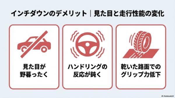 インチダウンのデメリット｜見た目と走行性能の変化
