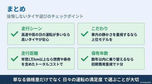 まとめ｜安いタイヤと高いタイヤ比較｜同じサイズで値段が違う理由とは？