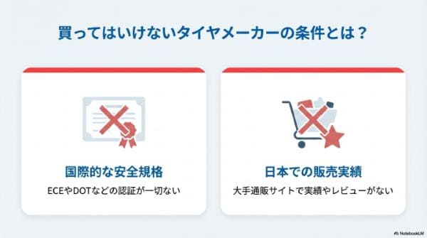 買ってはいけないタイヤメーカーの条件とは？